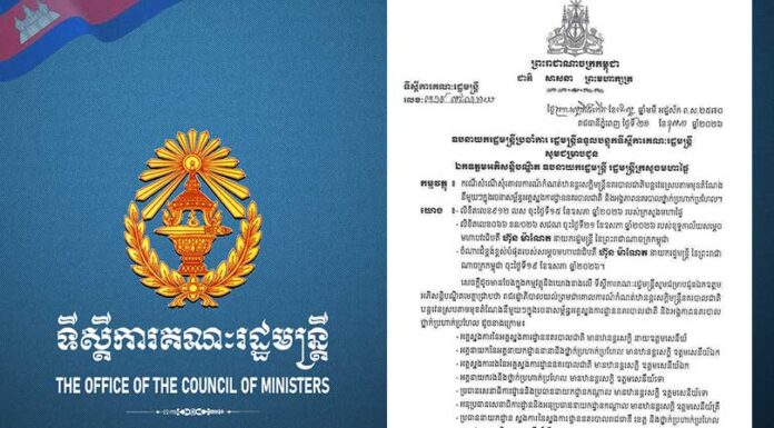 រាជរដ្ឋាភិបាលកំណត់ឋានន្តរសក្តិមន្រ្តីនគរបាលជាតិបន្តវេន ស្របតាមមុខតំណែងនីមួយៗក្នុងរចនាសម្ព័ន្ធអគ្គស្នងការដ្ឋាននគរបាលជាតិ និងអង្គភាពនគរបាលថ្នាក់ប្រហាក់ប្រហែល