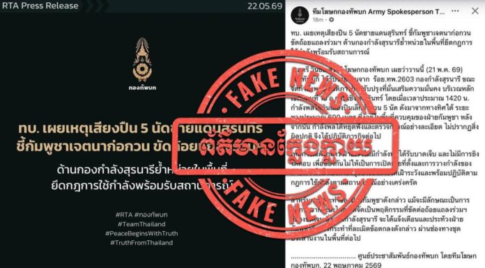 ក្រសួងការពារជាតិកម្ពុជាមិនអាចទទួលយកបានឡើយចំពោះការផ្សព្វផ្សាយព័ត៌មានមិនពិតម្តងហើយម្តងទៀតពីសំណាក់យោធាថៃ និងប្រព័ន្ធផ្សព្វផ្សាយថៃ ដែលធ្វើឱ្យប៉ះពាល់ដល់កិត្តិយសកងយោធពលខេមរភូមិន្ទ ក៏ដូចជាធ្វើឱ្យប៉ះពាល់ដល់ជំនឿទុកចិត្តគ្នា