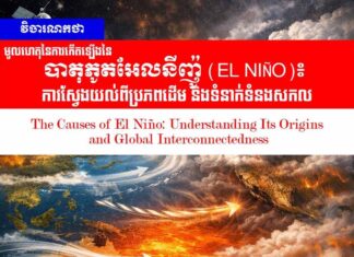 វិចារណកថា! មូលហេតុនៃការកើតឡើងនៃបាតុភូតអែលនីញ៉ូ (El Niño)៖ ការស្វែងយល់ពីប្រភពដើម និងទំនាក់ទំនងសកល